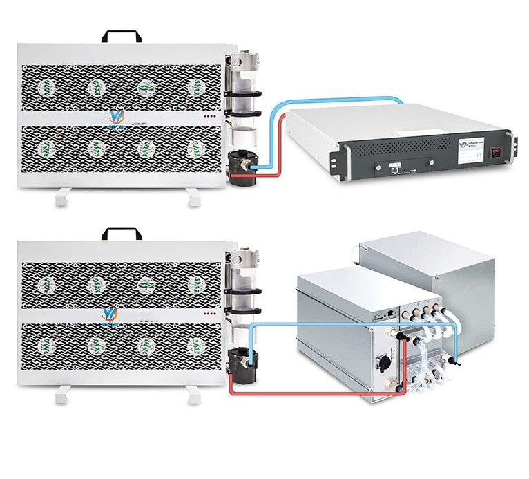 Bitmain Antminer S19 Pro+ Hyd BTC Bitcoin Miner