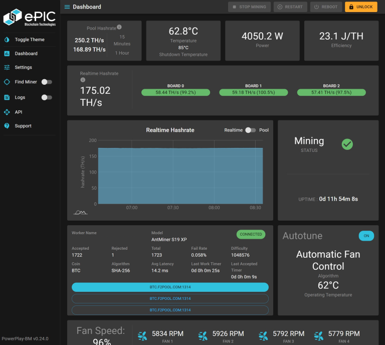 ePIC UMC Universal Mining Control Board V4 & Firmware for Antminer S19 & S21 series