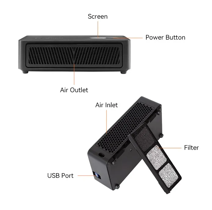 Canaan Avalon Nano 3S